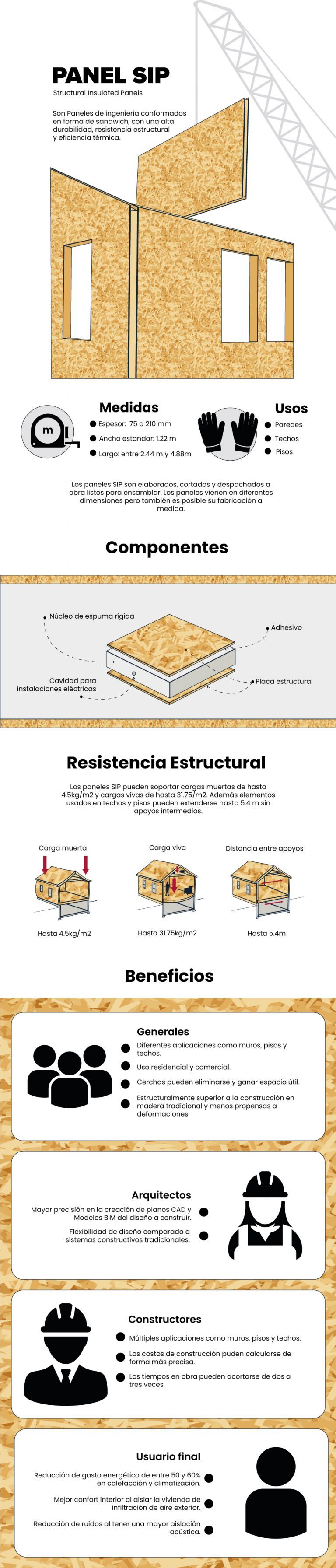 info